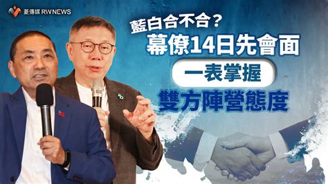 藍白合不合？幕僚14日先會面 一表掌握雙方陣營態度