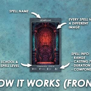 Dnd Spell Cards Bundle All Classes Cantrips To Level Illustrated