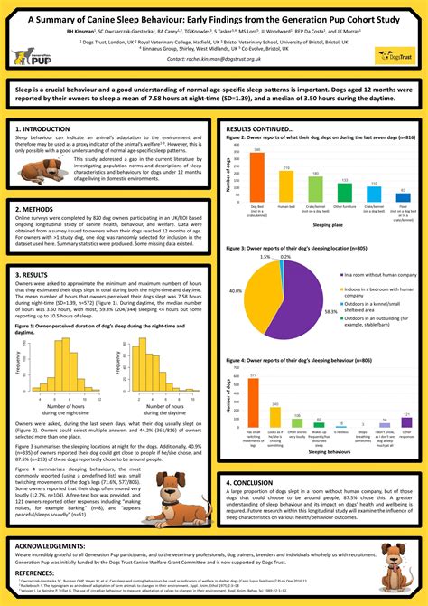 wild animal welfare conference 2