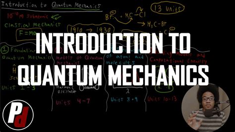 Introduction To Quantum Mechanics Physical Chemistry Ii 11 Youtube