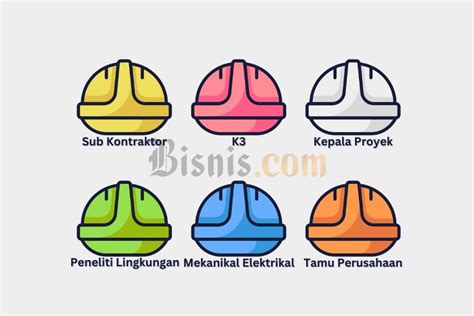 7 Arti Warna Helm Proyek Berdasarkan Jabatan Dan Tingkatannya