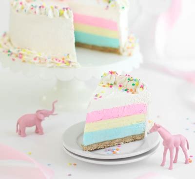 Birthday Cake : colorful confetti cake - AskBirthday.com | You Number ...