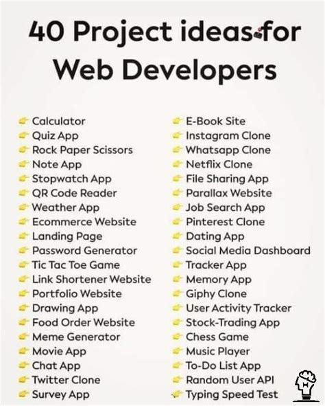 40 Project Ideas For Web Developers 👍 Programmieren Lernen Programmieren Web Design