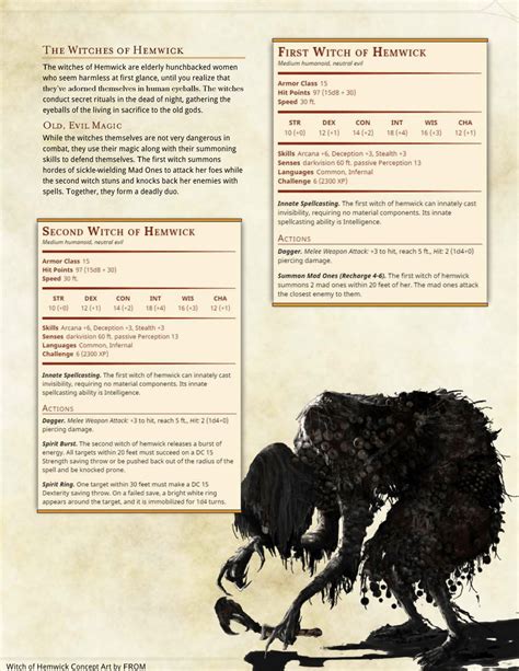 Dnd 5e Homebrew Search Results For Cr 5 10 Dnd Monsters Dungeons