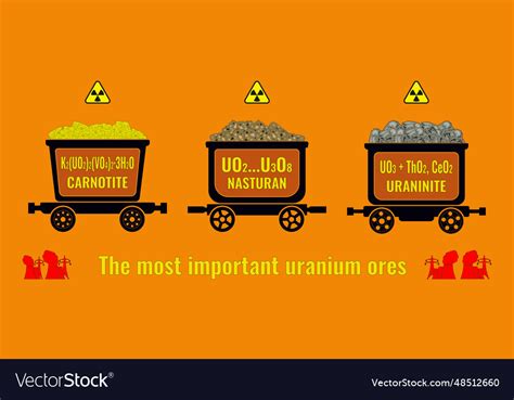 Set of mining carts Royalty Free Vector Image - VectorStock