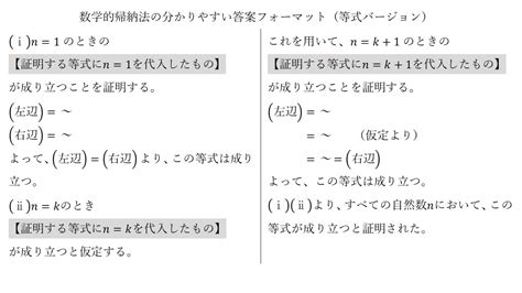 数学的帰納法の分かりやすい答案のフォーマット（等式・不等式） 大学受験の王道