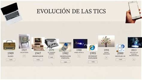 Evoluci N De Las Tics