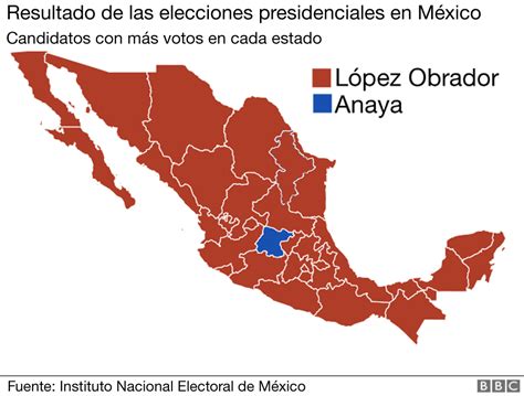 Amlo Se Llev Todo El Norte R Mexico