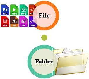 Difference Between File And Folder With Comparison Chart Tech