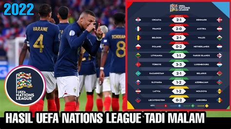 Hasil Uefa Nations League 2022 Tadi Malam Polandia Vs Belanda Prancis Vs Austria Bola Tadi