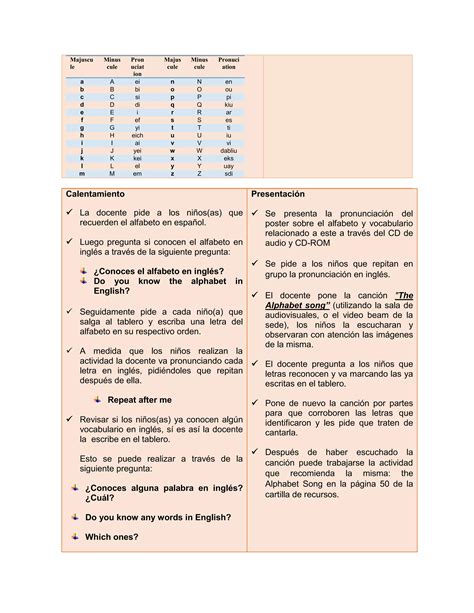 Plan De Clase 4 Lina Gabriela Arango MY ABC ENGLISH KIT PDF