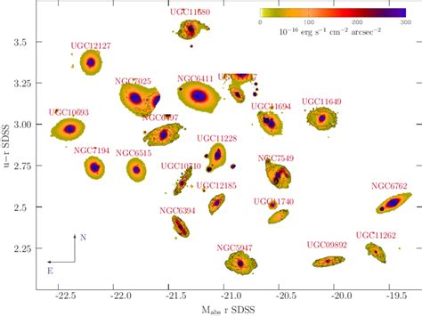 Color Magnitude Diagram Of The Galaxies Currently Observed Within