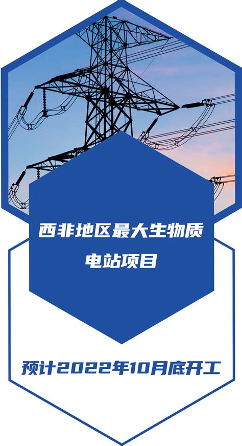 一带一路工程：中国能建联营体签约西非地区最大生物质电站项目 见道网