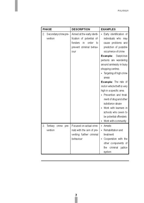 Uncovering Crime Prevention Strategies in Holmes County Sheriff Florida 9