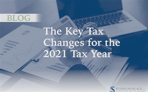 The Key Tax Changes for the 2021 Tax Year | Stephano Slack LLC