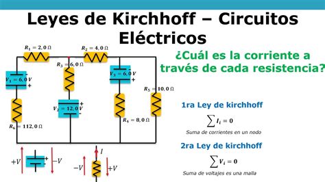 Ley Corrientes De Kirchhoff Hot Sex Picture