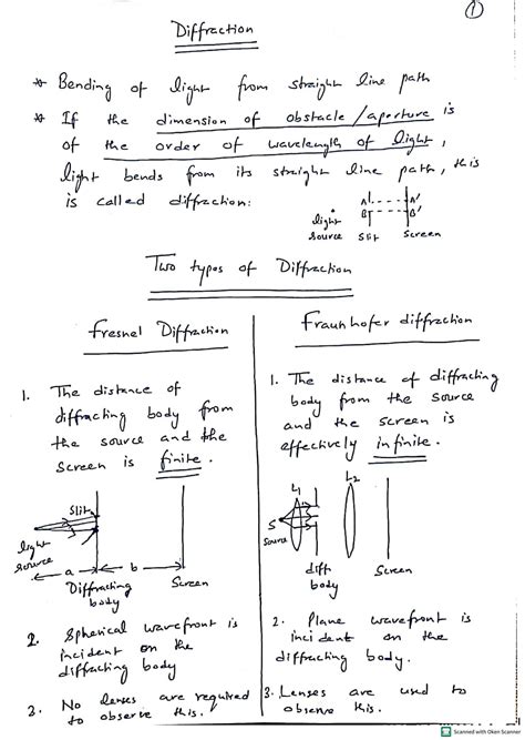 SOLUTION: Single Slit Diffraction - Studypool