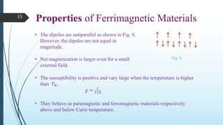 Magnetic materials | PPT