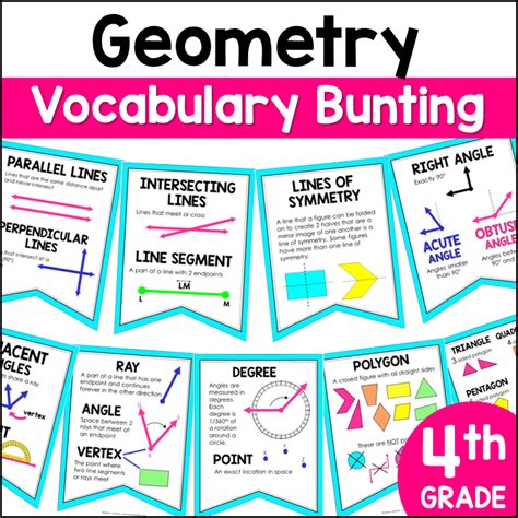 Geometry Terms Pictures 
