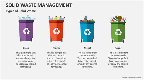 Solid Waste Management Ppt