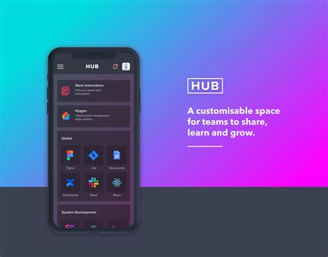 hub productivity app behance