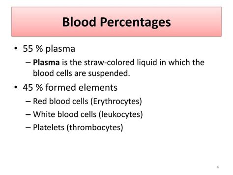 Alteration In Hematologic Function Ppt Download