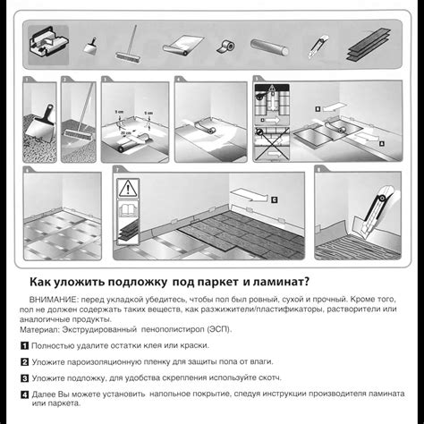Подложка Axton XPS 5 мм 6 м² ️ купить по цене 478 ₽/шт. в Москве с ...