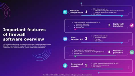 Important Features Of Firewall Software Overview PPT Example