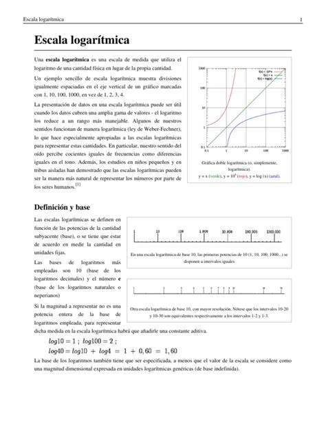 Escala Logarítmica Logaritmo Cantidades Físicas