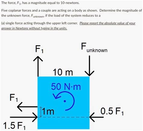 Solved The Force F Has A Magnitude Equal To 10 Newtons Five Coplanar Forces And A Couple Are