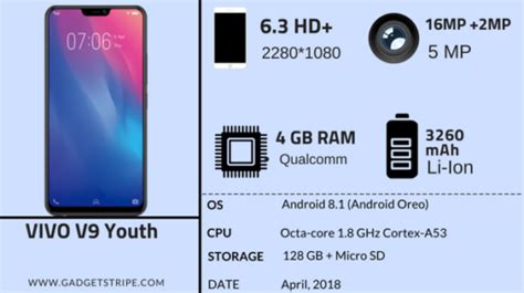 Vivo V9 Youth Specifications Price GadgetStripe