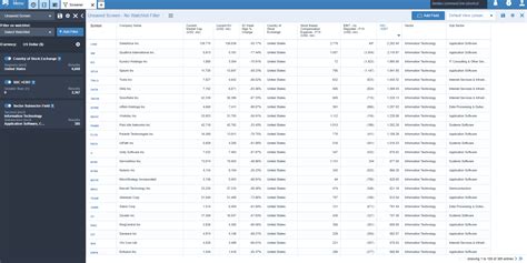 Barbarian Capital On Twitter Since Everyone Is Talking About The SaaS