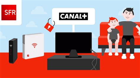 Comment Profiter Des Services De Canal Avec Les Box De Sfr