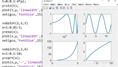 Matlab入门图文教程 知乎