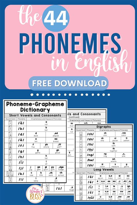 The 44 Phonemes In English Mrs Winter S Bliss Resources For Kindergarten 1st And 2nd Grade