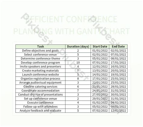 Efficient Conference Planning With Gantt Chart Excel Template Free