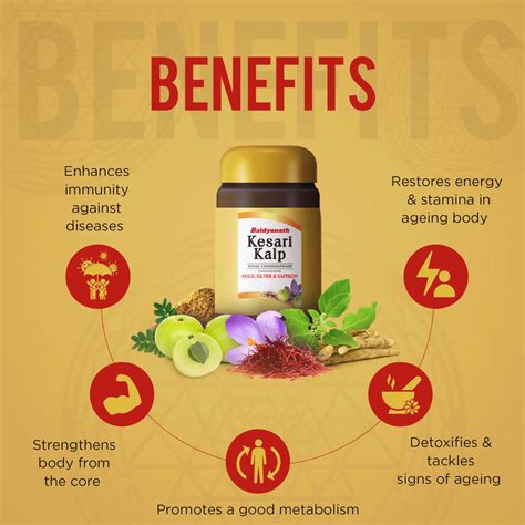 Buy BAIDYANATH KESARI KALP ROYAL CHYAWANPRASH PROMOTES VITALITY