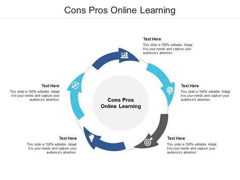 Cons Pros Online Learning Ppt Powerpoint Presentation Styles