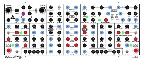 Idm Serge Synthesizers Audiolab