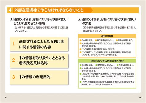 総務省｜自分に関する情報が第三者に送信される場合、 自身で確認できるようになります。