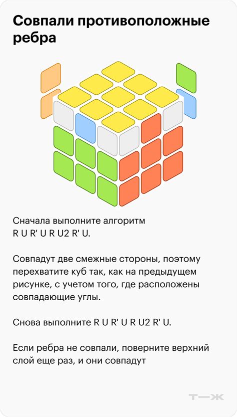 Как собрать кубик Рубика — инструк­ция для тех, кто впервые взял его в руки