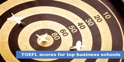 Toefl Scores For Top Business Schools Check Here