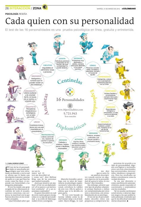 Mbti Tipos De Personalidades Tipos De Personalidad Images