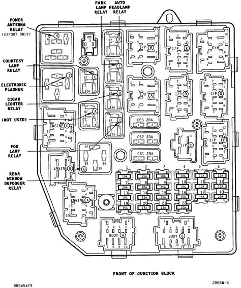 Fuse Box Diagram 2003 Jeep Grand Cherokee Diagram 1997 Jee