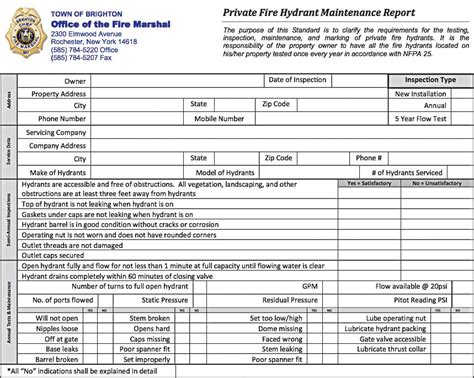 Fire Hydrant Cabinet Checklist Cabinets Matttroy