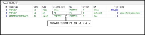 Code Samples Mysql Sum Function In Multiple Joins Mysql Join With Multiple Tables And Sums