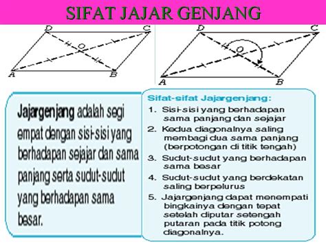 Sifat Rumus Keliling Danluas Jajar Genjang Beserta Comtohnya