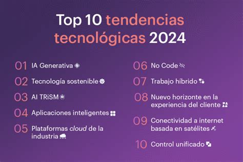 Top 10 tendencias tecnológicas 2024 AuraQuantic