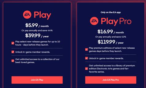 EA Play Early Access: Here's How to Get it