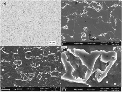 Microstructure Of Ferritebainite Dual Phase Fbdp Steel A Optical